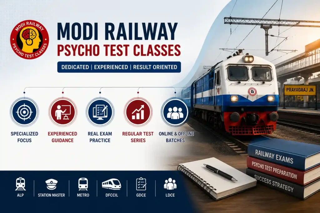 Modi Railway Psycho Test Classes Prayagraj with railway train, coaching benefits and exam preparation theme