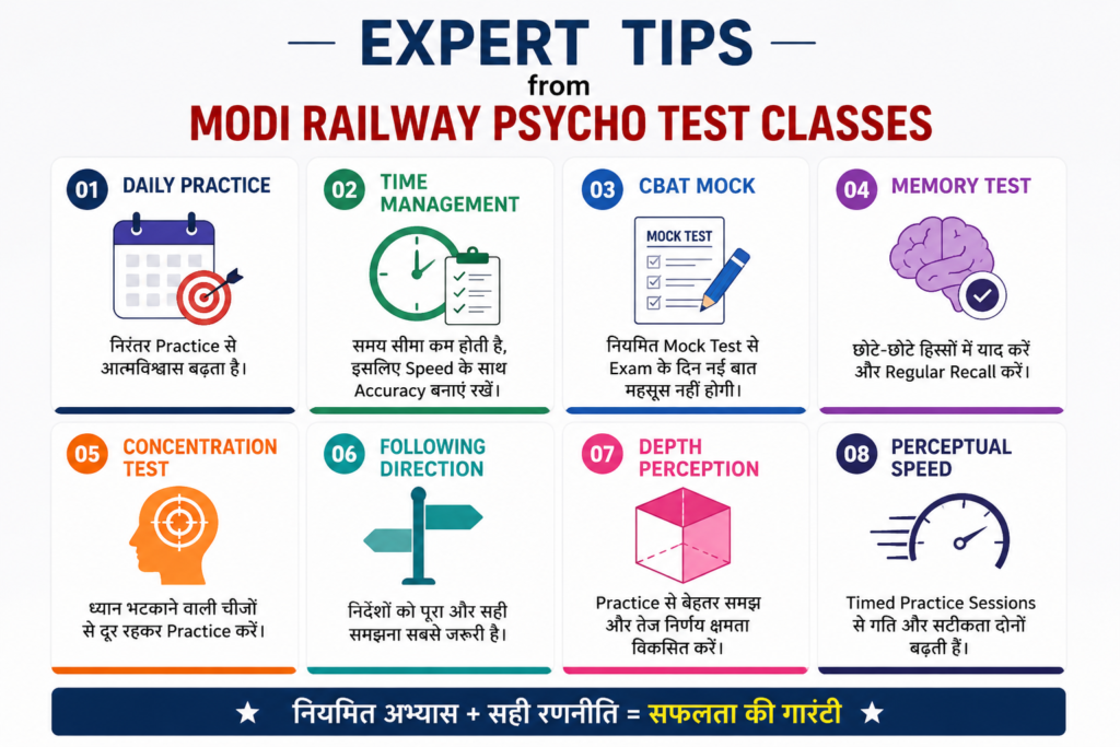expert tips from modi psycho test classes