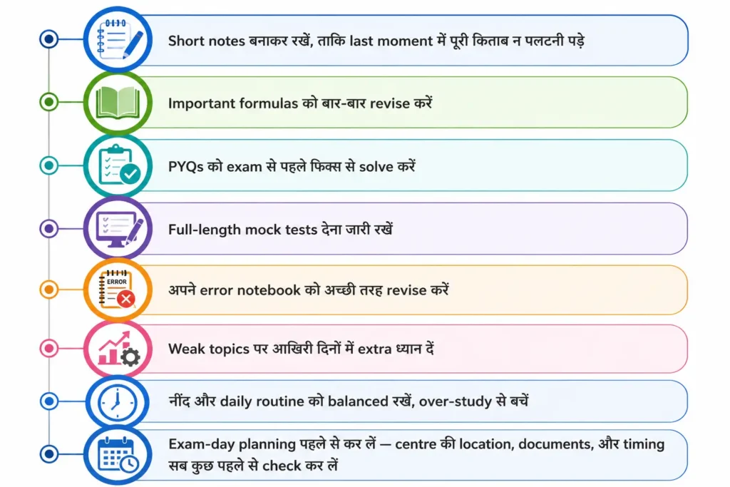 RRB ALP 2026 final revision checklist covering short notes, formulas, PYQs, mock tests, error analysis, weak topics, daily routine and exam-day planning.